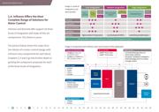 AUIRF5210STRL datasheet.datasheet_page 6