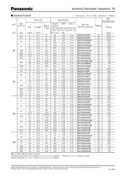 EEETG2A330P+ datasheet.datasheet_page 3