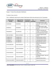 XRT86VL32IB datasheet.datasheet_page 1