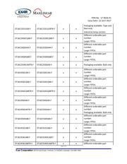 XRT86VL32IB datasheet.datasheet_page 2