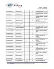 XRT86VL32IB datasheet.datasheet_page 4