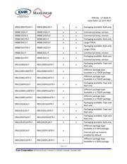 XRT86VL32IB datasheet.datasheet_page 6