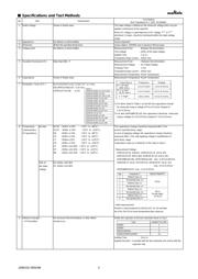 GRM219R61H225KE15D datasheet.datasheet_page 2