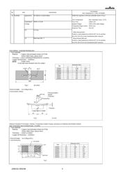 GRM219R61H225KE15D datasheet.datasheet_page 4