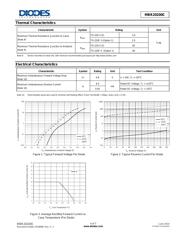 MBR20200CT-G1 datasheet.datasheet_page 4