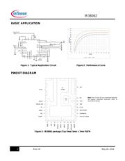 IR38062MTRPBF 数据规格书 2