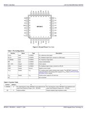 MPC961CFA datasheet.datasheet_page 2