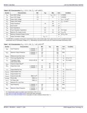 MPC961CFA datasheet.datasheet_page 4