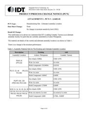 8530DY-01LF datasheet.datasheet_page 2