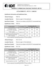 8530DY-01LF datasheet.datasheet_page 4