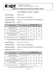 8530DY-01LF datasheet.datasheet_page 5