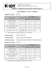 8530DY-01LF datasheet.datasheet_page 6