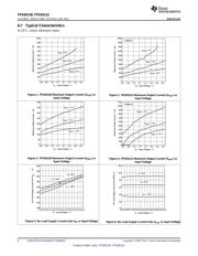 TPS65131RGETG4 datasheet.datasheet_page 6