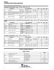 TPA0211DGNRG4 Datasheet PDF page 4