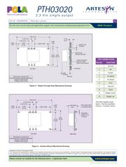 PTH03020WAD datasheet.datasheet_page 4