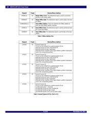 89H48T12G2ZCBLGI datasheet.datasheet_page 6