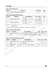 DTV1500SDFP datasheet.datasheet_page 2