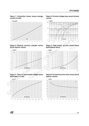 DTV1500SDFP datasheet.datasheet_page 3