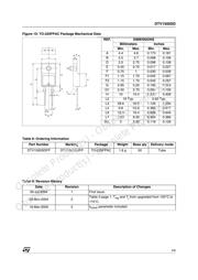 DTV1500SDFP datasheet.datasheet_page 5