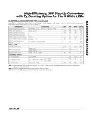 MAX8595XETA datasheet.datasheet_page 3