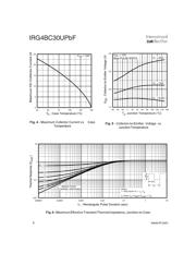 IRG4BC30UPBF datasheet.datasheet_page 4