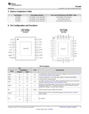 TPS26602PWPT datasheet.datasheet_page 3