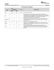 TPS26602PWPT datasheet.datasheet_page 4