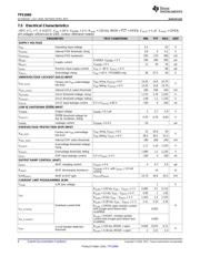 TPS26602PWPT datasheet.datasheet_page 6