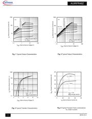 IRFR48Z datasheet.datasheet_page 3