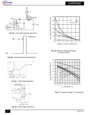 IRFR48Z datasheet.datasheet_page 6