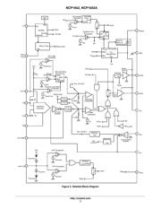 NCP1652ADR2G datasheet.datasheet_page 3