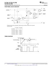 TLC7705IDR datasheet.datasheet_page 4