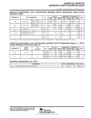 SN74HCT32DRG4 datasheet.datasheet_page 3
