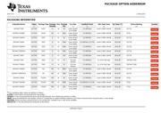 SN74HCT32DRG4 datasheet.datasheet_page 5