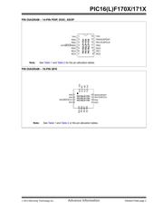 PIC16F818T-I/ML 数据规格书 3