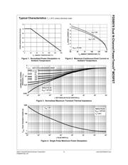 FDS8978 datasheet.datasheet_page 3