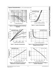 FDS8978 datasheet.datasheet_page 4