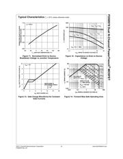 FDS8978 datasheet.datasheet_page 5