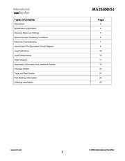 IRS24531DSTRPBF datasheet.datasheet_page 2