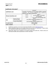 IRS24531DSTRPBF datasheet.datasheet_page 4