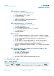 TJA1082TT,118 datasheet.datasheet_page 2