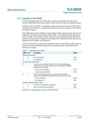 TJA1082TT,118 datasheet.datasheet_page 6