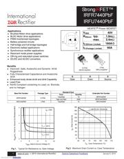 IRFR7440TRPBF Datenblatt PDF