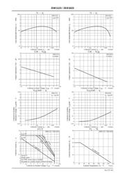 2SD1623 datasheet.datasheet_page 4