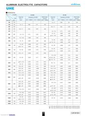 UHE1H220MDD1TD datasheet.datasheet_page 2