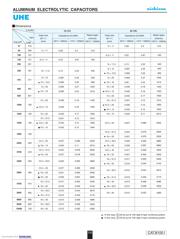 UHE1H821MHD6TN datasheet.datasheet_page 3