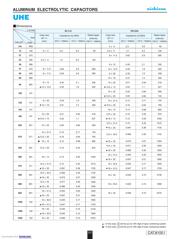 UHE1H220MDD1TD 数据规格书 5