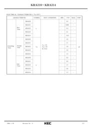 KRA310 datasheet.datasheet_page 2