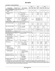 CD4067BE datasheet.datasheet_page 3