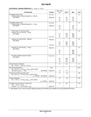 CD4067BE datasheet.datasheet_page 4